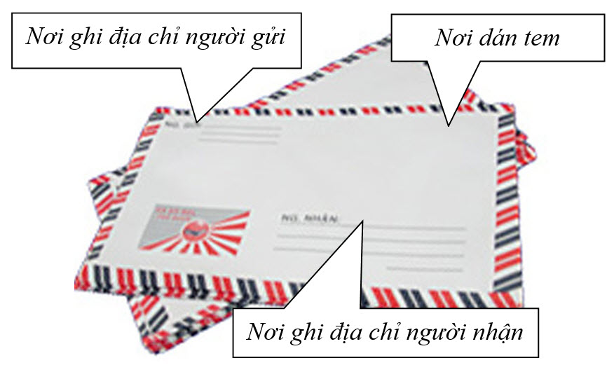 VIẾT VÀ GỬI THƯ – Gia Đình Phật Tử Việt Nam